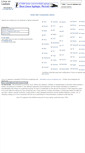 Mobile Screenshot of linux-on-laptops.com